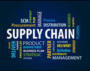 Supply-chain